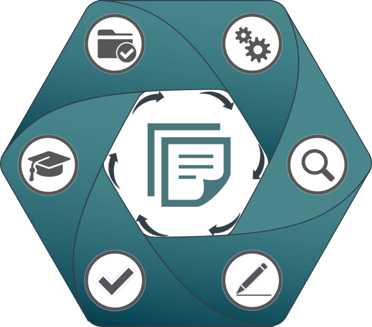 Dokumentenumlauf dls | eQMS sop management