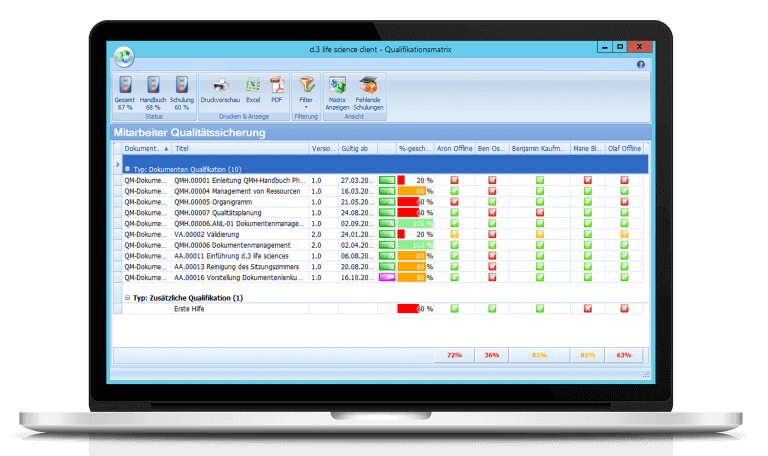 Abbildung eines Notebooks auf dem das Training Management der Digital Life Sciences abgebildet wird