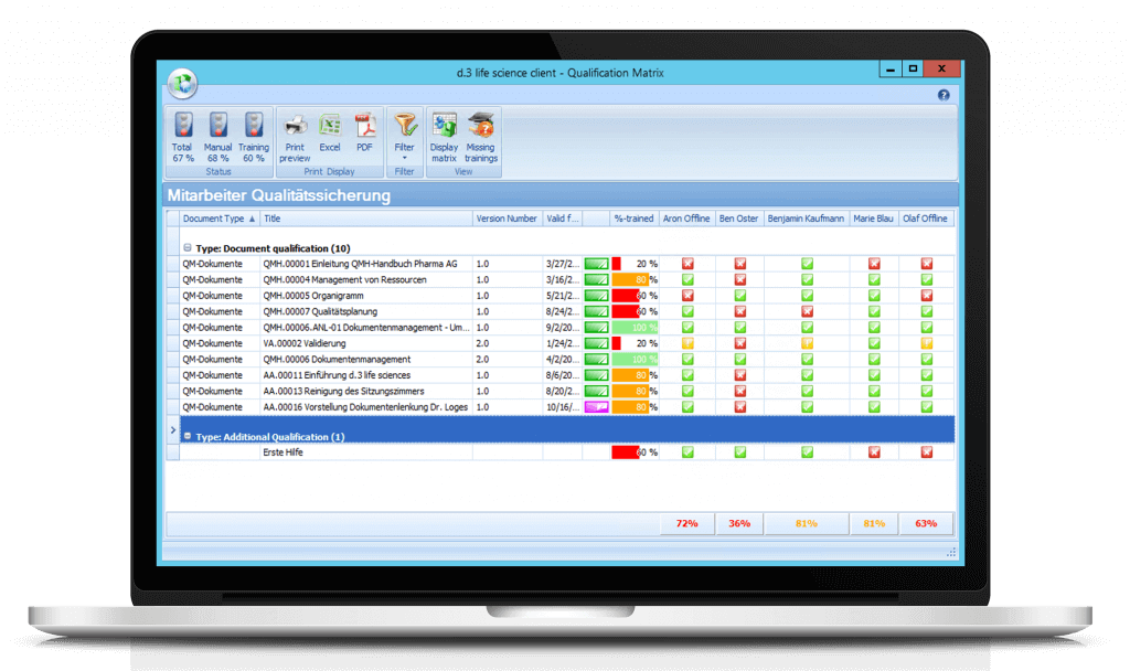 Illustration of a notebook on which the Training Management of Digital Life Sciences is displayed