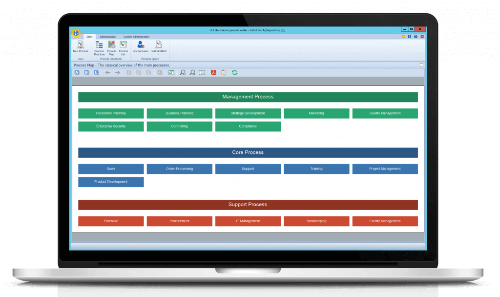 Illustration of a notebook on which the process documentation of Digital Life Sciences is displayed