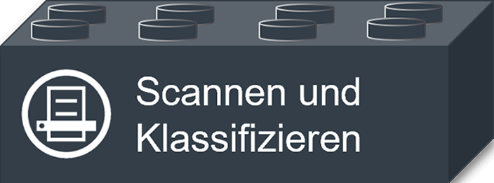 Abbildung der Kachel Scannen und Klassifizieren von unserem Dokumentenmanagementsystem