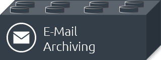 Mapping of the E-Mail Archiving page frame