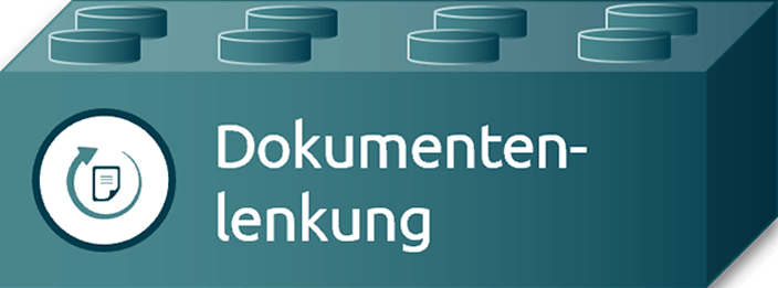 Abbildung der Kachel Dokumentenlenkung von unserem Dokumentenmanagementsystem