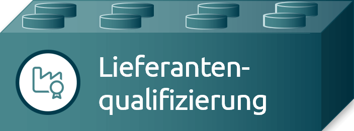 Abbildung der Kachel Lieferantenqualifizierung