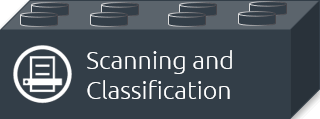 Illustration of the scanning and classification tile from our document management system