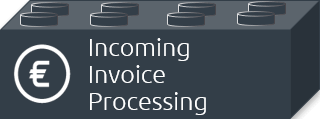 Mapping of the incoming invoice processing tile from our document management system