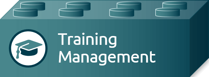 Mapping the Training Management tile of our document management system