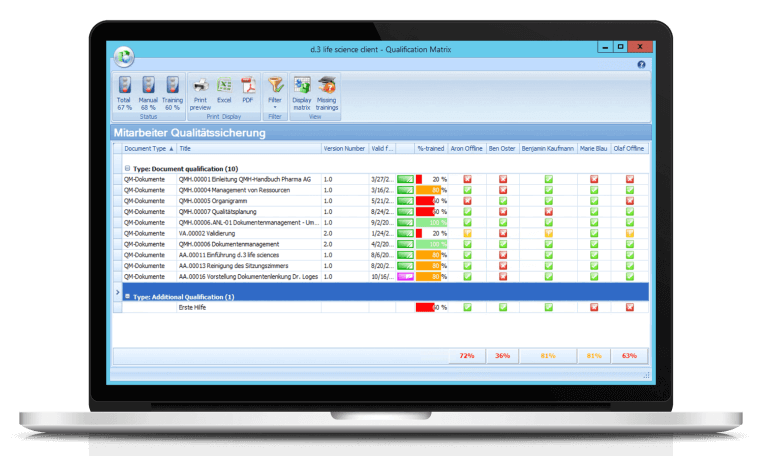 Illustration of a notebook on which the training management of Digital Life Sciences is mapped